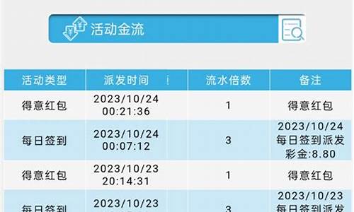 网上菠菜开户：白菜网址(2020年白菜网