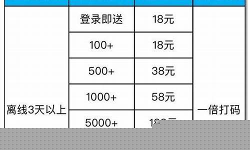 白菜网贴吧(白菜网贴吧论坛)