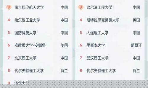 信誉好的菠菜导航网大全：线上菠菜开户(线