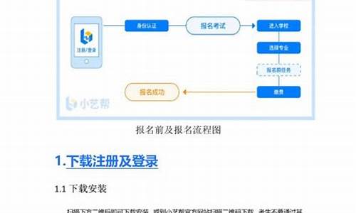 白菜网注册领体验金：白菜资讯大全(最新白