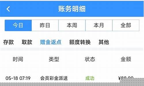 菠菜平台：白菜网论坛(白菜网论坛知乎)